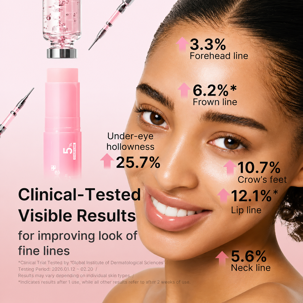 Medicube 5-Step Anti-Aging Skincare Set