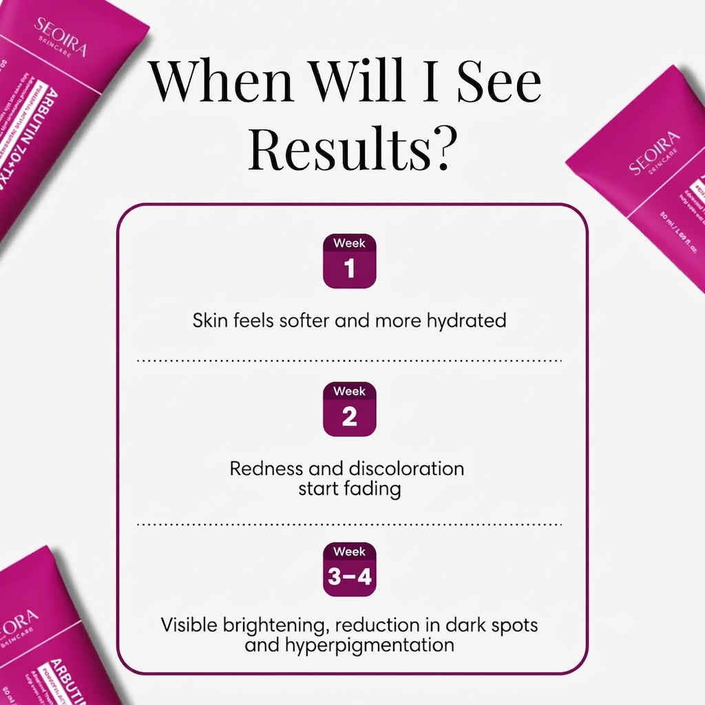 SEOIRA™ Alpha Arbutin + TXA Cream